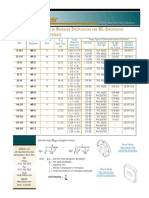 WAVEGUIDE Parameters