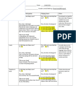 Troy Ecological Congruence Assessment