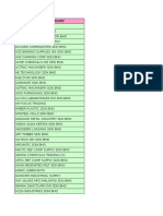 Consignee & Forwarding