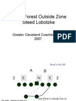 Wake Forest Outside Zone Scheme - Steed Lobotzke