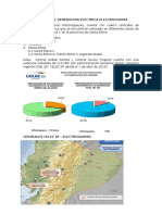 Empresa de Generacion Electrica Electroguayas