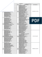 Absensi Spjba GNP 1415