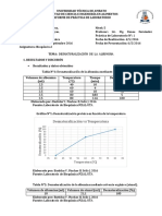 Informe 1 - Desnaturalizacion de Proteinas