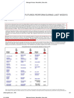 How Did Managed Futures Perform During Last Week'S 'Flash Crash'?