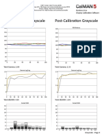 Vizio P65-C1 CNET Review Calibration Results