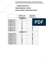 Tabla de Especificaciones Pruebas de Diagnóstico Primer Semestre