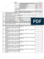 Civil - Rate Analysis - 066 67