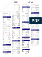 C172 Checklist