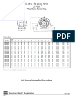 23 Metric Bearing Units