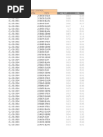 Pe CL QC Data QC 2015 Final