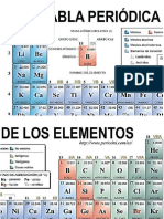 Tabla Periodica