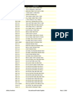 Casegoods: Ashley Furniture Discontinued Product Update May 5, 2010