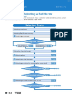 Flowchart For Selecting A Ball Screw: Selection Starts