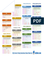 TSQL String Functions Cheat Sheet