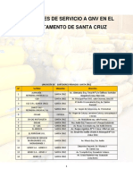 Estaciones de Servicio Santacruz