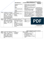 Cuadro Comparativo