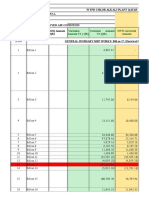 Summary Sheet For Variation