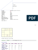 Ulm Ulm Ulm Ulm: Astro-Vision Gemfinder Report