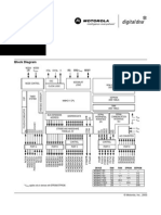 Reference Guide: Block Diagram