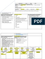 Mathematics Unit Planner