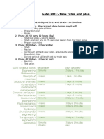 Time Table and Plan