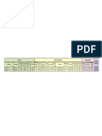 Cable Sizing by SC Selected Cable Size Load List Cable Sizing by Ampacity