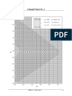 Interaction Diagram by Dr-Ing Girma Z.