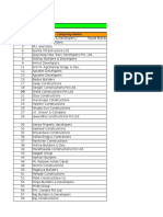 Aurangabad Client List 22-03-16