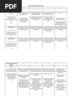 Poetry Project Rubric