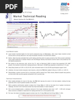 Market Technical Reading: Remain Cautious On The FBM KLCI... - 13/05/2010