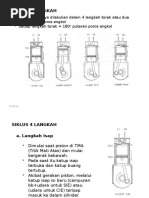 Siklus Kerja Motor Bakar 2langkah Dan 4 Langkah