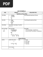 FM Formulas