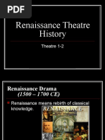 Renaissance Theatre History