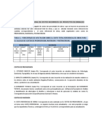 03.05 Estructura Incurridos Costo en Proyectos de Embalses