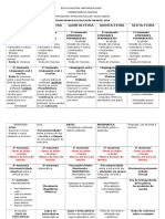 Cronograma Educação Infantil