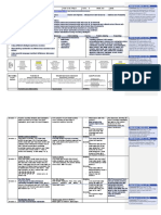 Mathematics Unit Planner: Key Mathematical Understandings Key Ausvels Documentation