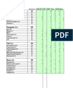 GPS Standings 2010