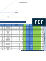 Vietnam A321 Fleet MBD Se Ip Recommendation