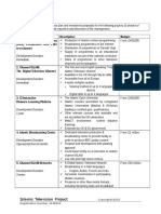 The Action Plan: Phase: Description: Budget: 1. Digital Video Broadcasting Test Channel