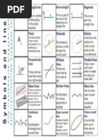Geometry in Art: Symbols and Lines