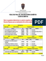 Resultado Final 2013