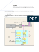 Waste Heat Recovery 1311947494