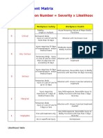 Risk Assessment Saudi Can Co