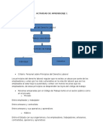 Derecho Laboral U