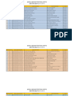 Jadwal Seminar Skripsi INO..!!!