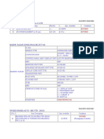 Equipment List Dated 20150314