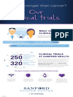 Sanford - Our Clinical Trials