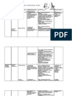 Planificacion Tema Estaciones Del Año