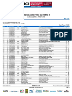 Cross-Country Olympic 3: Start List Men Elite