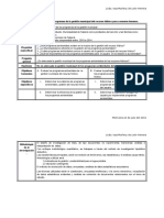 Matriz de Investigación